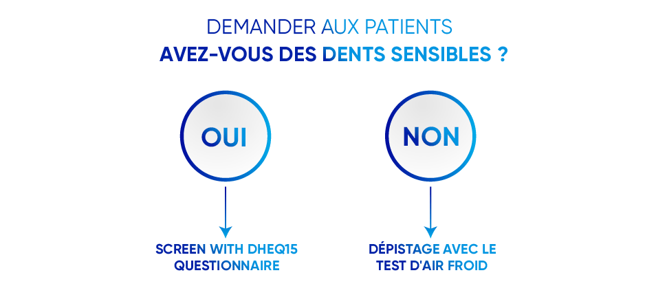 Le dentiste pose des questions au patient