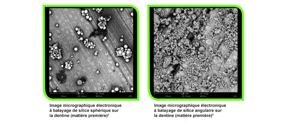 Micrographie électronique à balayage de particules de nettoyage sphériques et angulaires