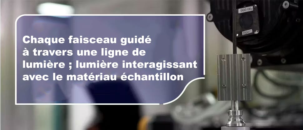 Chaque faisceau est guidé à travers une ligne de faisceaux ; la lumière interagit avec les échantillons de matériaux.