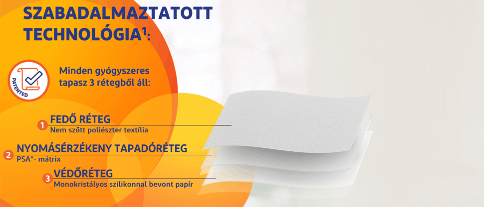 A kép a Voltaren  gyógyszeres tapaszát alkotó három rétegét mutatja