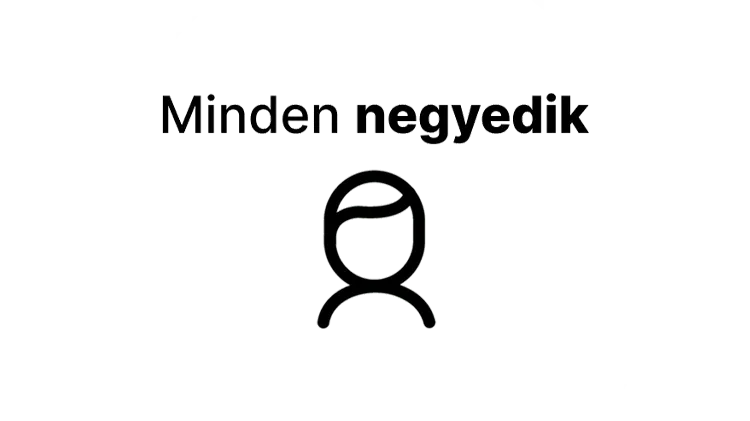 A „minden negyedik ember” fogalmát szimbolizáló ikon