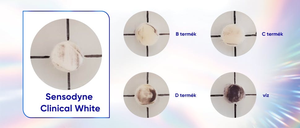 Különböző fehérítő fogkrémekkel és csak vízzel kezelt elszíneződött szarvasmarha-zománc minták azt mutatják, hogy a Sensodyne Clinical White hatékonyan távolítja el az elszíneződéseket. 