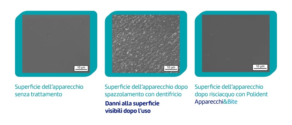 In test di laboratorio