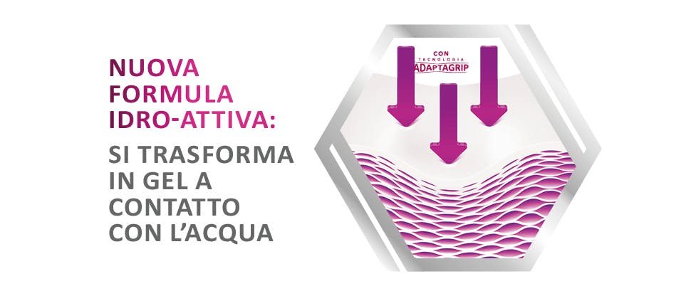 Immagine tecnologia adapagrip