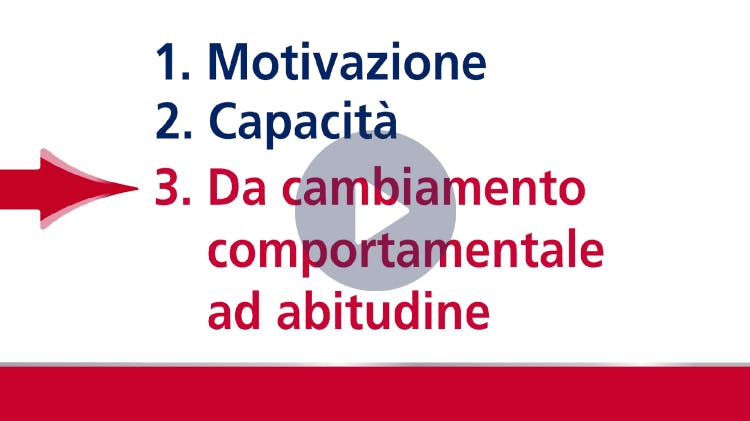 Sostenibilità