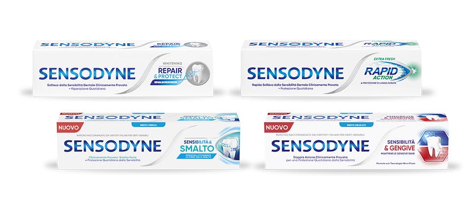 LINEA SENSODYNE