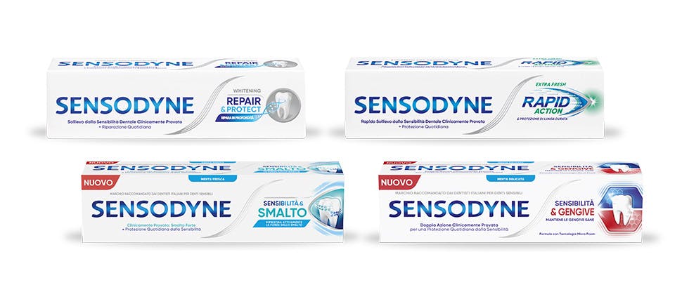 LINEA SENSODYNE