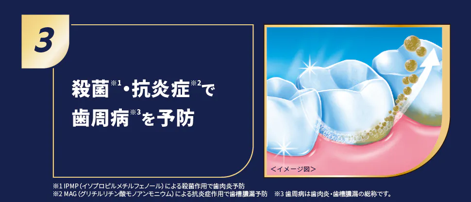 健康な歯肉と強い歯のために７つの効果。