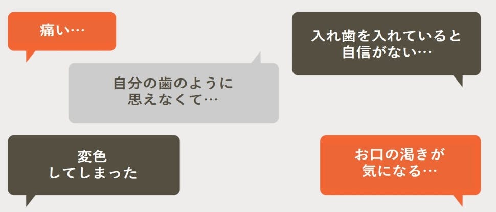 患者さんの声、吹き出し