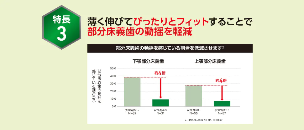 極細ノズル特長3