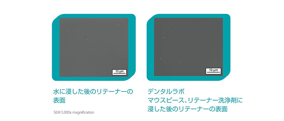 ポリデント デンタルラボマウスピース ガード 矯正用リテーナー用洗浄剤 ポリデント デンタルラボマウスピース ガード 矯正用リテーナー用洗浄剤