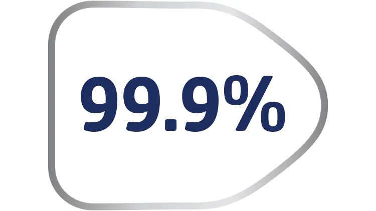 99.9% icon
