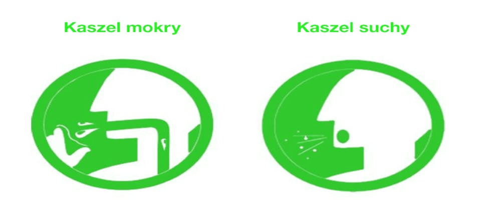 Ikona mokrego kaszlu i ikona suchego kaszlu