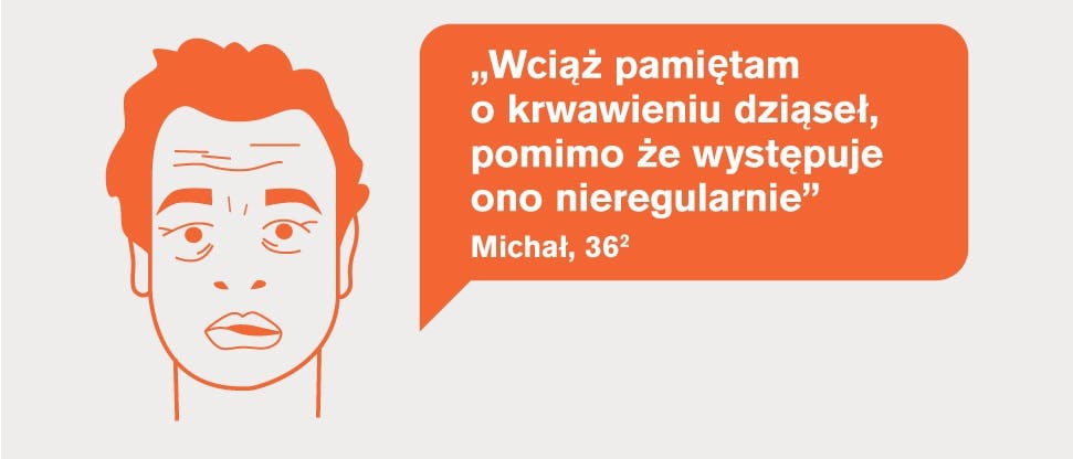 U Michała występuje krwawienie z dziąseł