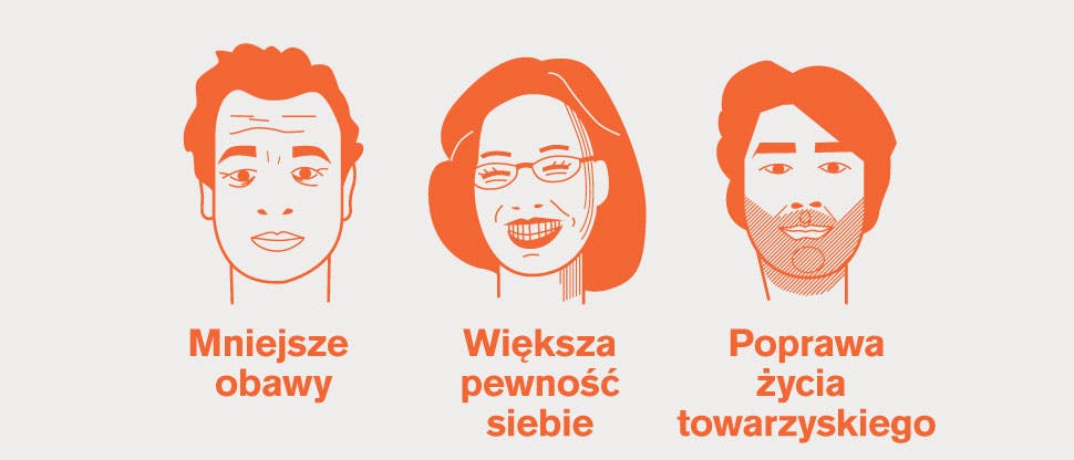 Ilustracje pacjentów z wynikami ankiet