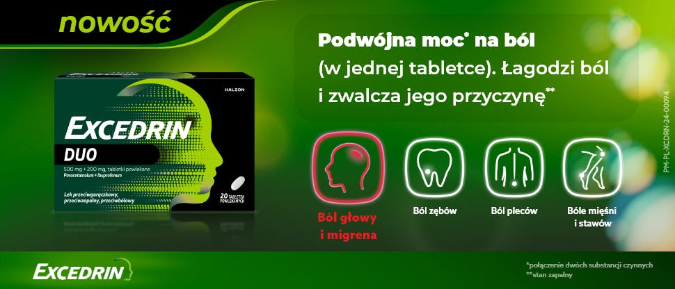 Grafika pogłębiająca informacje dotyczące działania Excedrin Duo