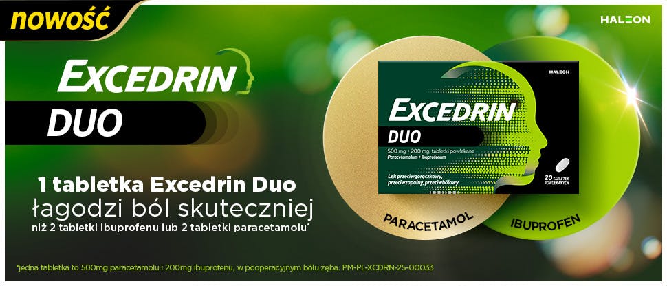 Grafika pogłębiająca informacje dotyczące działania Excedrin Duo