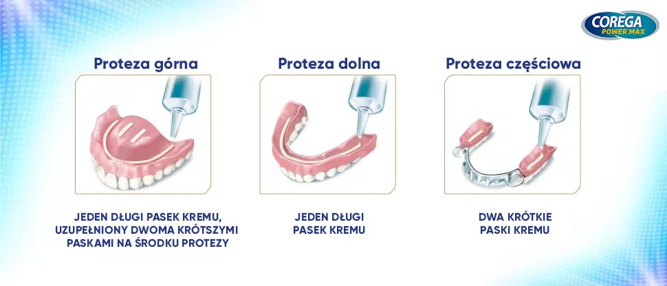 Obraz nakładania kremu do mocowania protez zębowych na aparat zębowy
