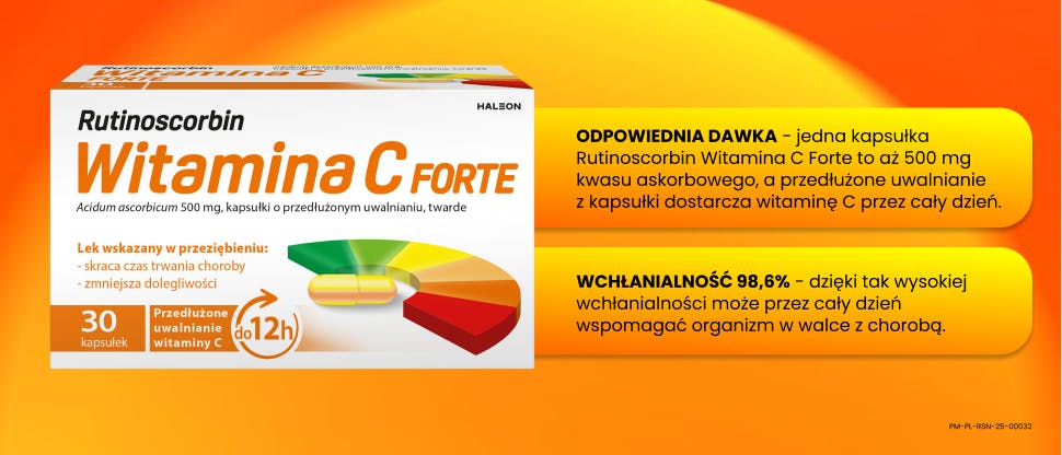 Opakowanie Rutinoscorbin Witamina C Forte – odpowiednia dawka, wchłanialność 98,6%.