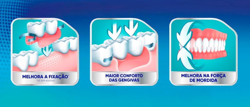 Ultra Corega Max aos seus pacientes