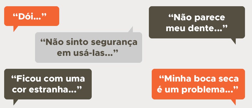 Frases de pacientes em balões de diálogo