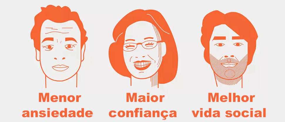 Ilustrações dos pacientes com os resultados do inquérito