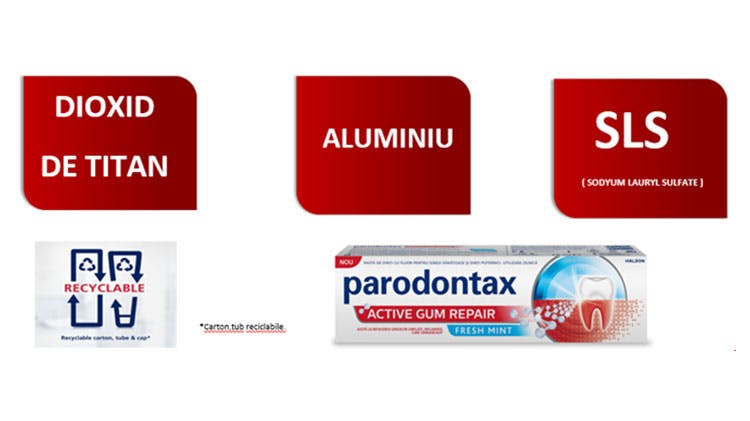 Ce nu conține pasta de dinți parodontax Active Gum Repair