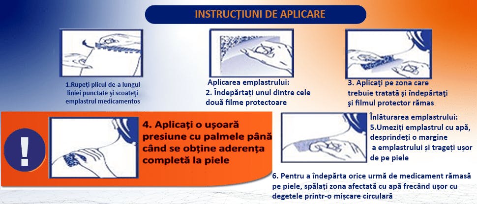 Modul de aplicare