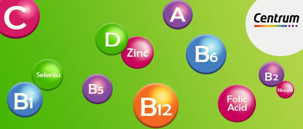 Vitaminele Centrum Kids