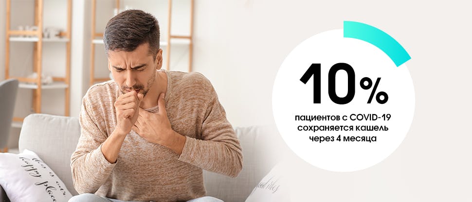 10%  пациентов сохраняется кашель через 4 месяца