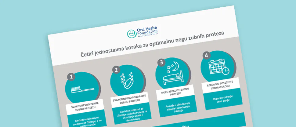 Smernice za optimalnu negu i održavanje zubnih proteza radi očuvanja oralnog i opšteg zdravlja
