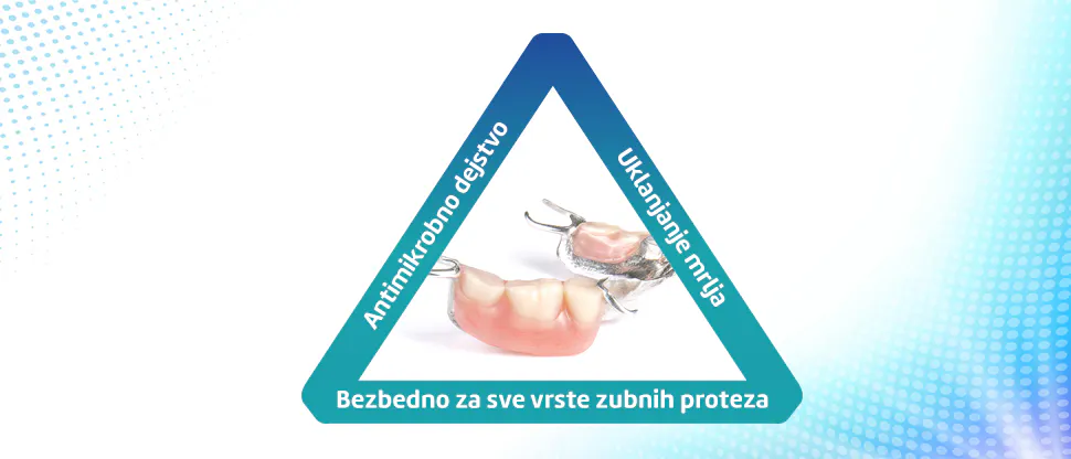 Dejstvo  tableta za čišćenje zubnih proteza iz Corega asortimana: antimikrobno dejstvo, uklanjanje mrlja i kompatibilnost sa protezama.
