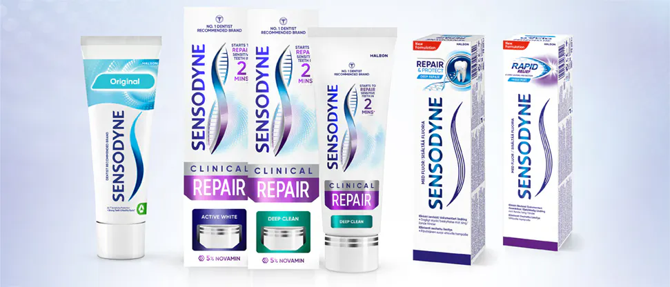 Sensodyne produktsortiment