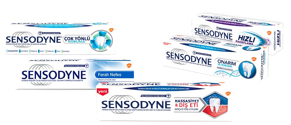 Sensodyne ürün gamı