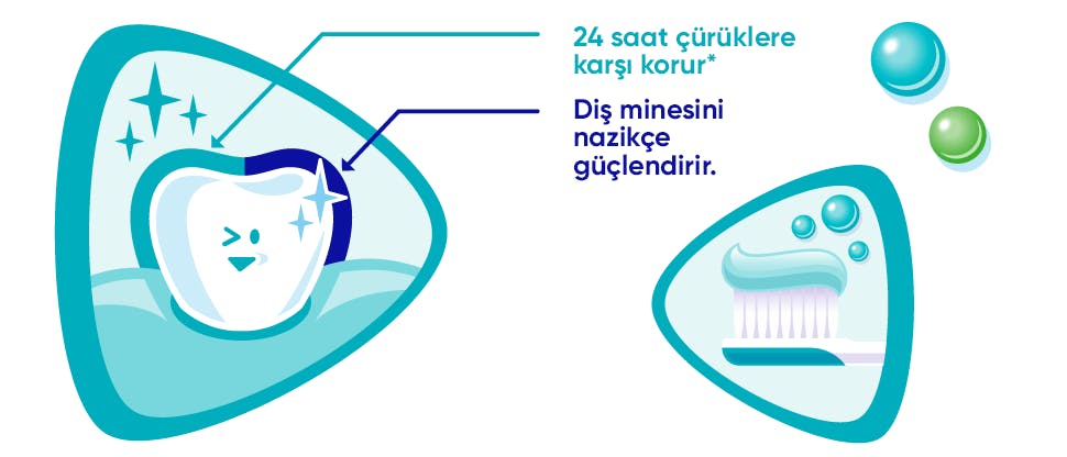 Sensodyne Promine Kids diş macunun diş minesi koruma faydalarını gösteren grafik