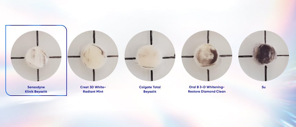 Farklı beyazlatıcı diş macunları ve sadece su ile işlem gören lekeli sığır minesi örnekleri Sensodyne Klinik Beyazlık'ın lekeleri etkili bir şekilde giderdiğini göstermektedir