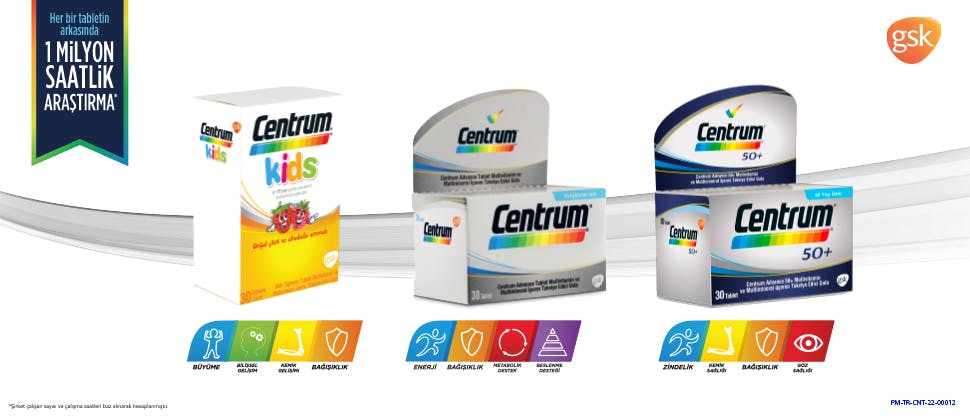 Centrum Multivitamin ve Multimineral İçeren Takviye Edici Gıda ailesi
