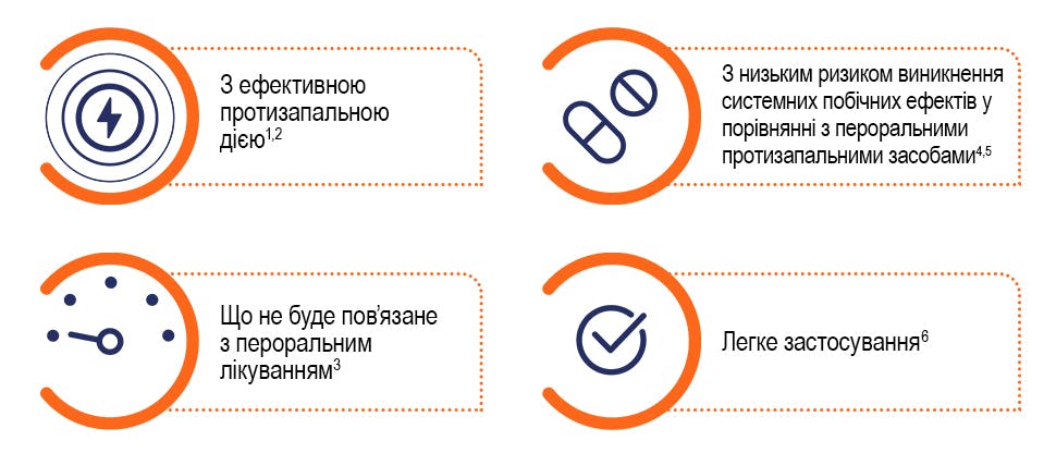 Джо хоче альтернативу його усного лікування, щоб обмежити його прийом таблеток