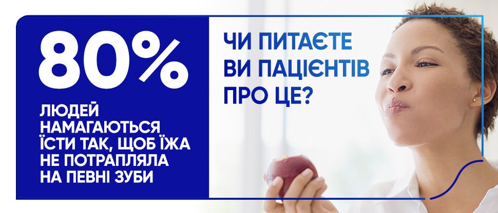 80% людей відповіли, що намагаються їсти так, щоб їжа не потрапляла на певні зуби.  Чи питаєте Ви пацієнтів про це?