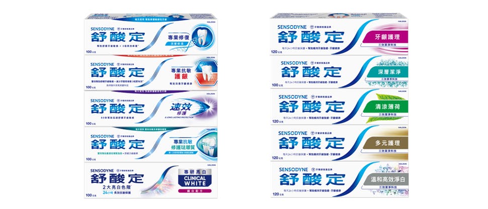 舒酸定系列
