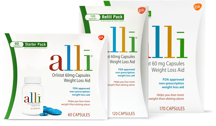 alli Products
