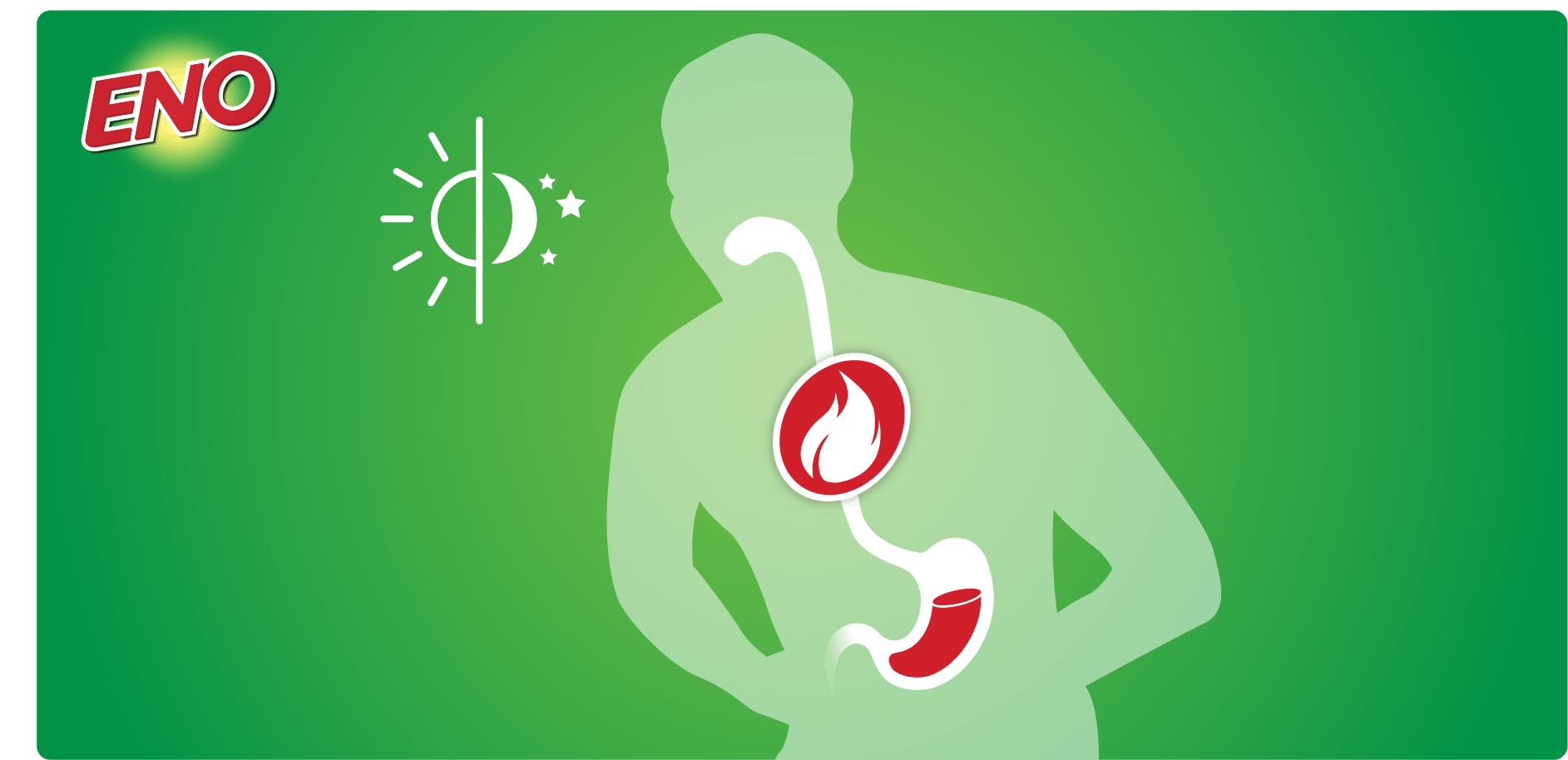 Diagram to describe heartburn