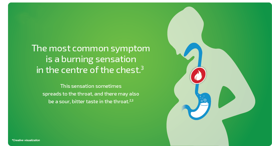 What Causes Heartburn During Pregnancy? What Causes Heartburn During Pregnancy?