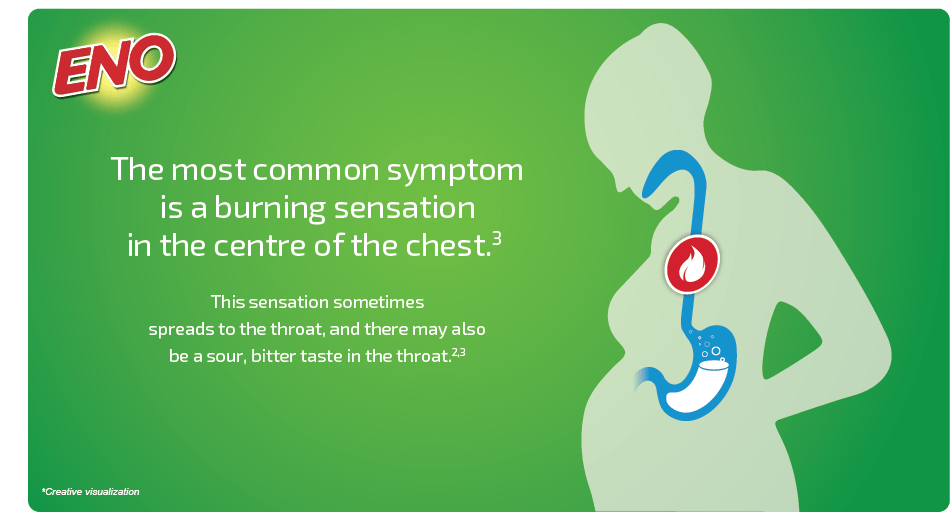 Heartburn During Pregnancy