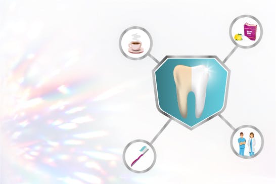 Infographic explaining uses and active ingredients in Sensodyne Clinical White