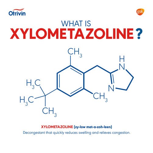 XYLOMETAZOLINE (zy-low met-a-zoh-leen): A leading decongestant that quickly reduces swelling, drains sinuses and relieves congestion XYLOMETAZOLINE (zy-low met-a-zoh-leen): A leading decongestant that quickly reduces swelling, drains sinuses and relieves congestion