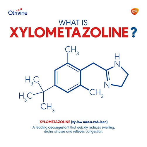 XYLOMETAZOLINE (zy-low met-a-zoh-leen):  A leading decongestant that quickly reduces swelling, drains sinuses and relieves congestion