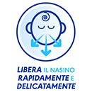 The blue icon with face and red arrows pointing between eyes