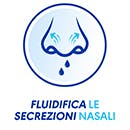 The blue icon with face and drops pointing to the hand