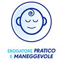 The blue icon with face and drops pointing to the hand